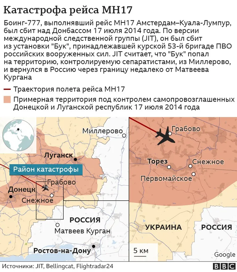Фото статьи