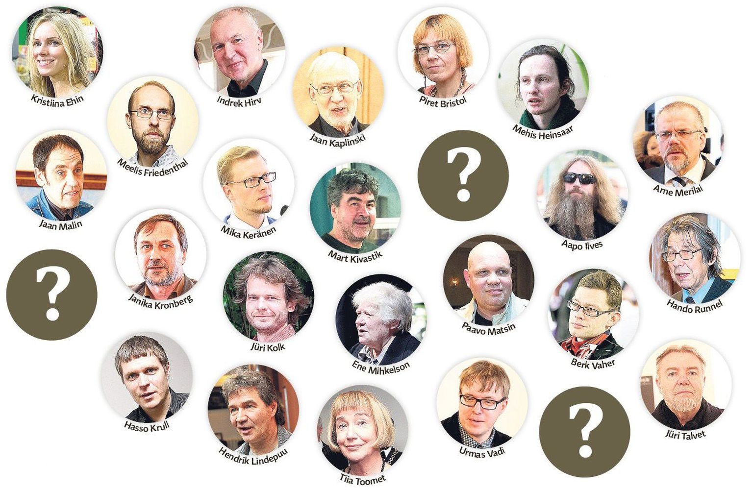 Kes on esimene kirjanike liidu Tartu osakonna liige, kelle arvele tuleb aasta jooksul iga kuu  kahekordne miinimumpalk 860 eurot?