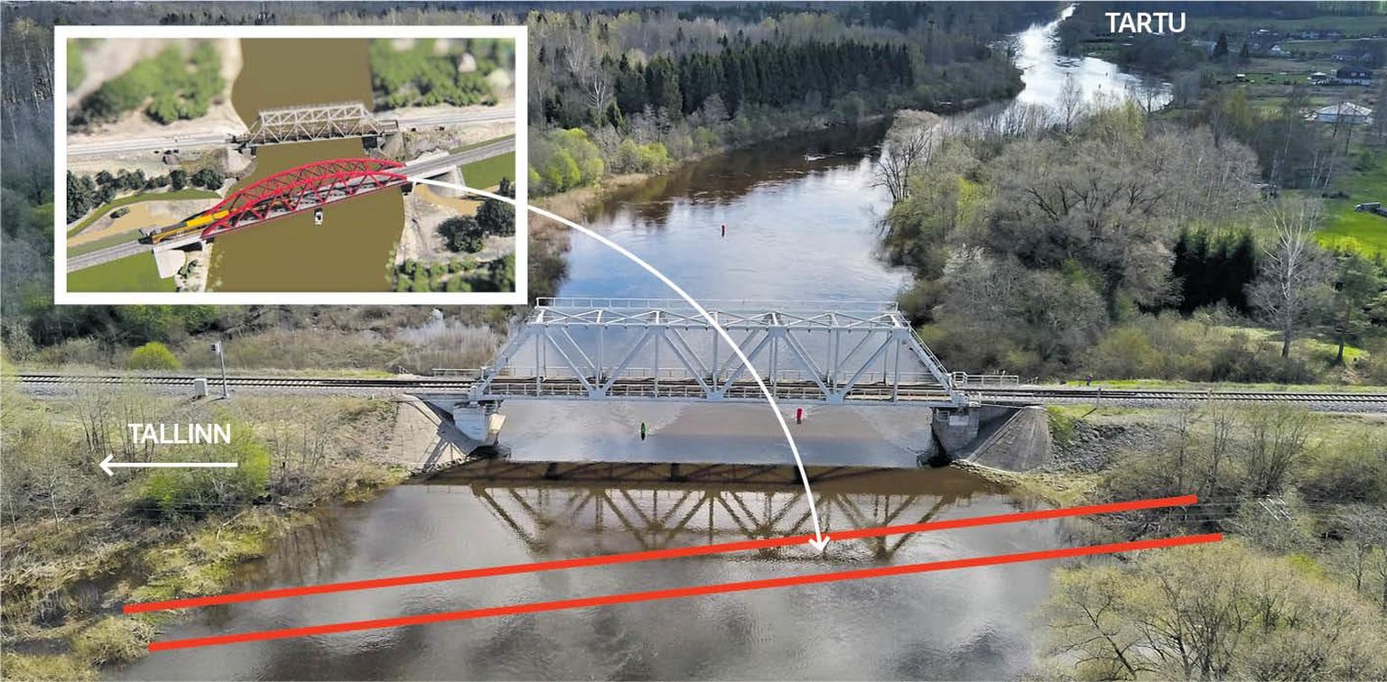 Eesti Raudtee alustab selle aasta teises pooles Emajõele uue silla ehitust. Uus sild tuleb punase kaarega. Vanast Jänese sillast loodab Tartu linnavalitsus teha kergliiklussilla, et marjulised ja seenelised saaksid jõge ületada.