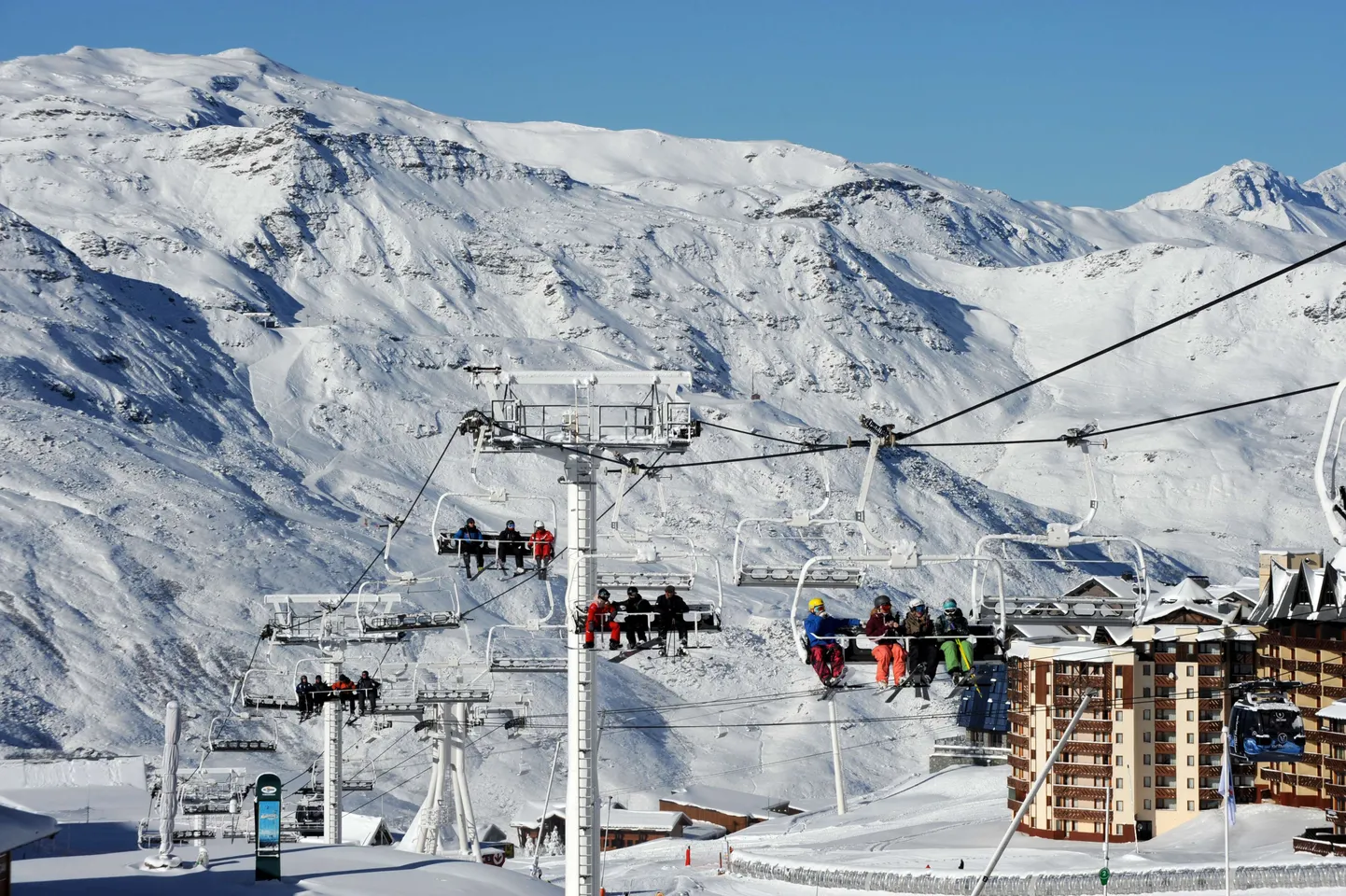 Val Thorens