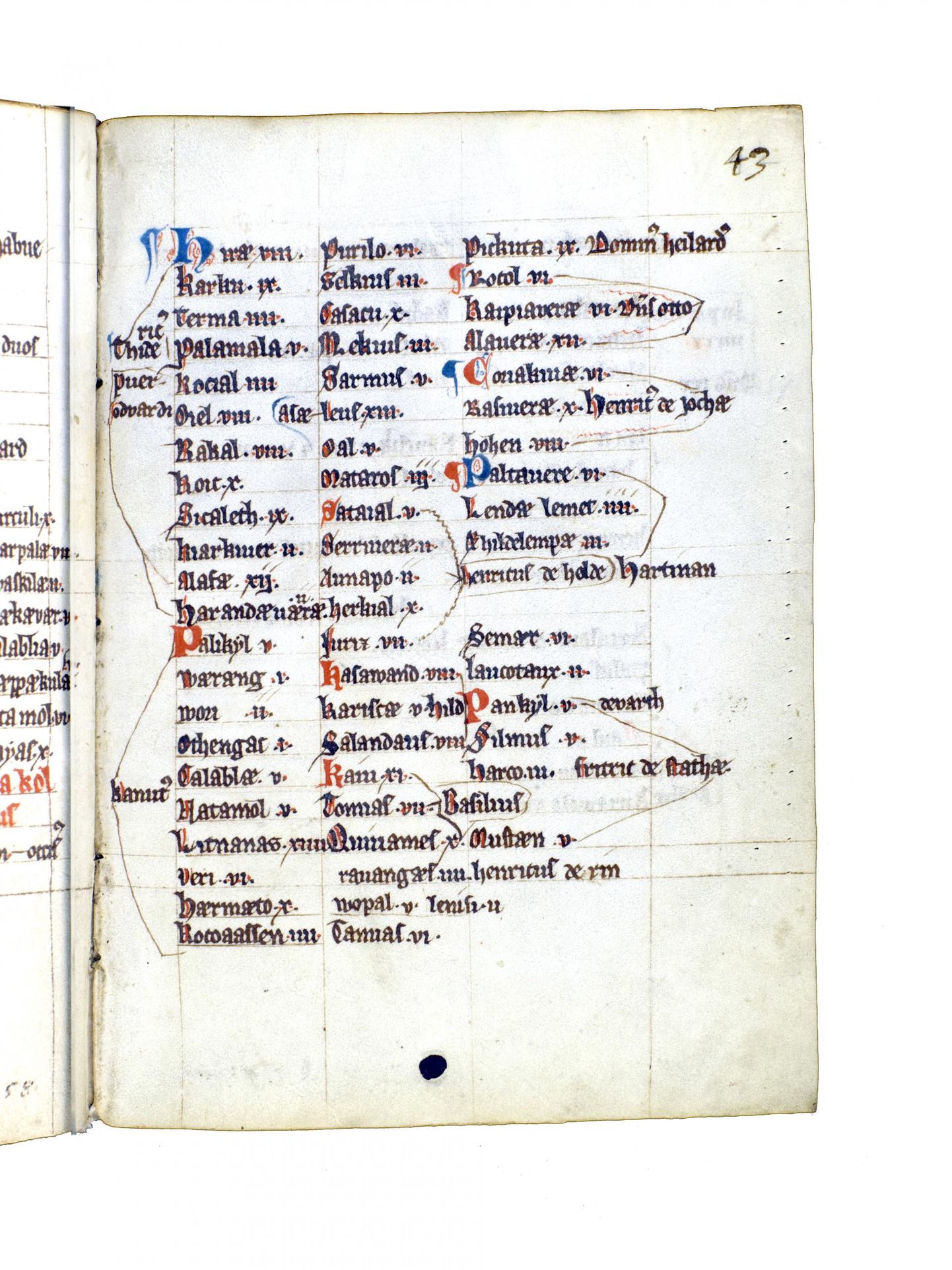 Taani hindamisraamatu lehekülgedel 41–53 on välja toodud pool tuhat kohanime Harju- ja Virumaalt. Nimistu on koostanud mungad, kes aastatel 1219–1220 Eestis ringi liikusid ja rahvast ristisid.