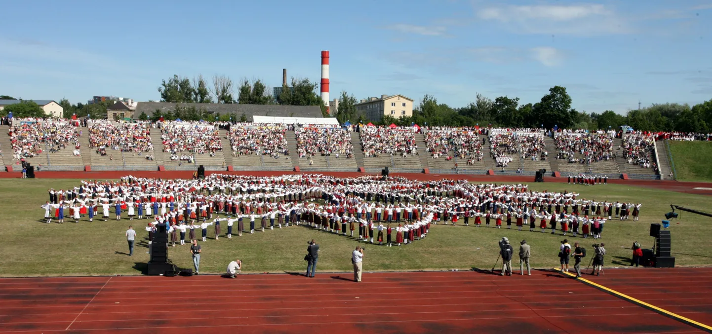 XVIII tantsupidu «Meri»