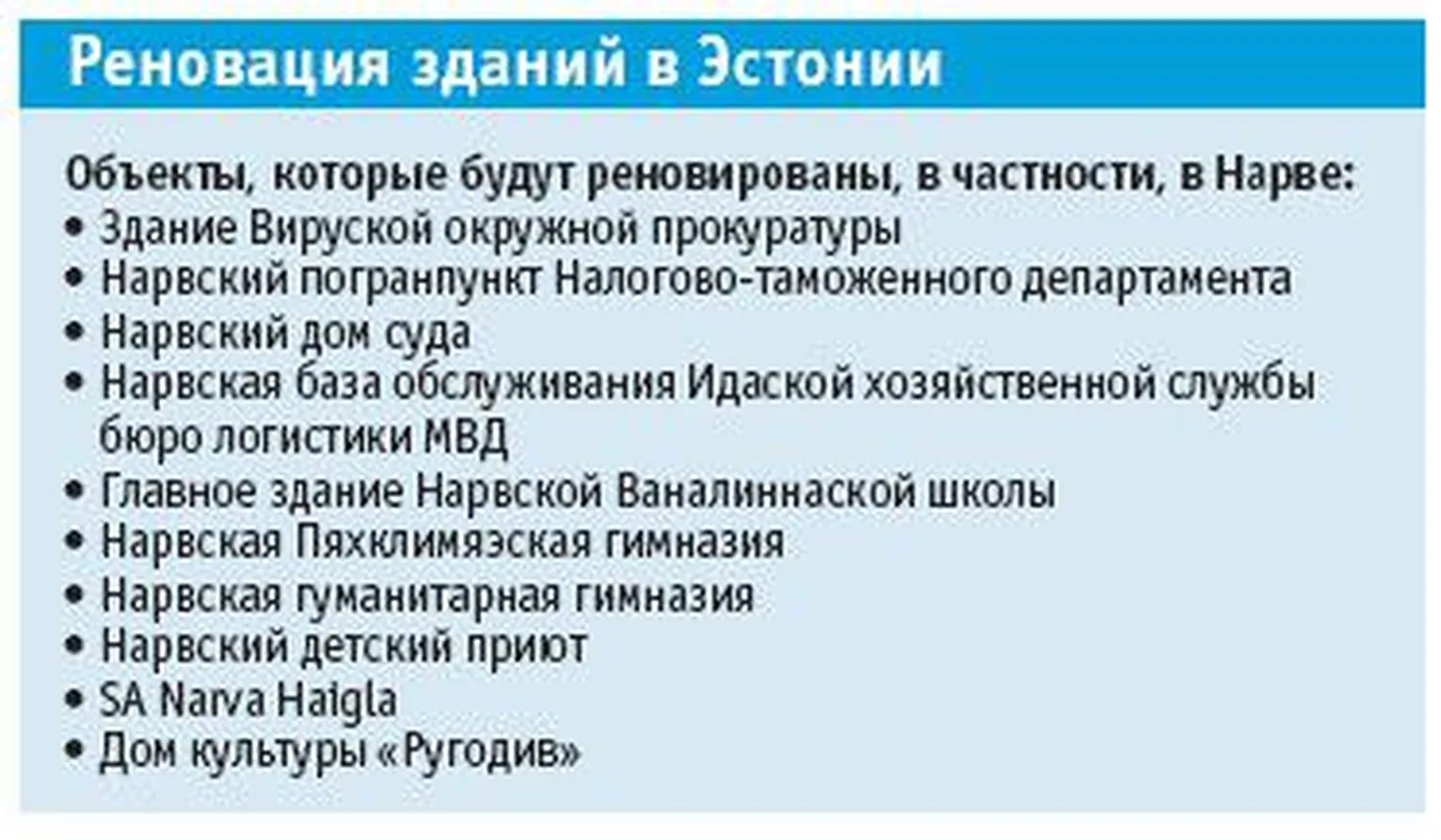 Фото статьи