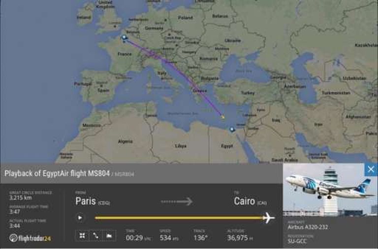 Flightradar24 näitas lennu jõudmist Egiptuse õhuruumi