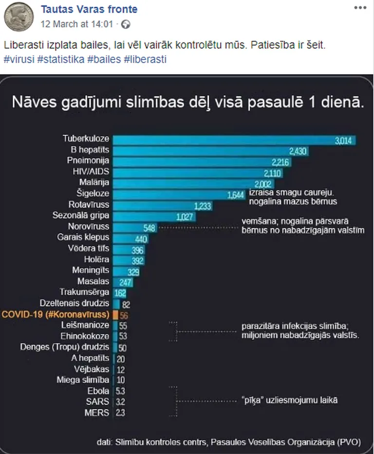 Raksta foto