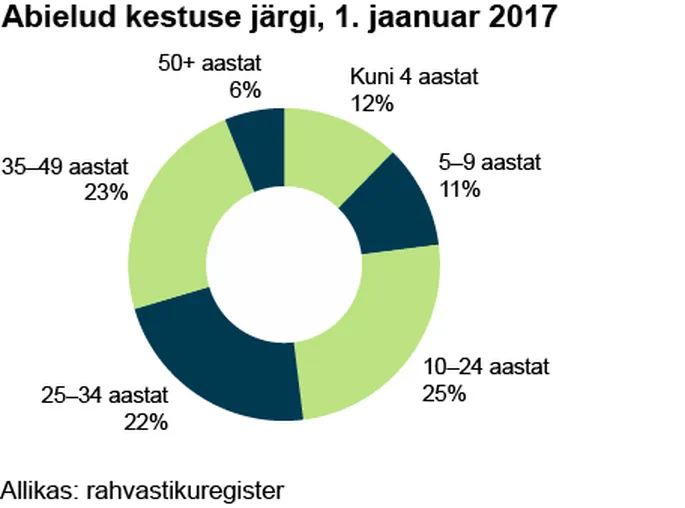 София и Аристарх: самые популярные и редкие имена детей в Беларуси - Как тут жить.