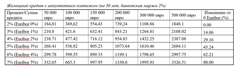 Фото статьи