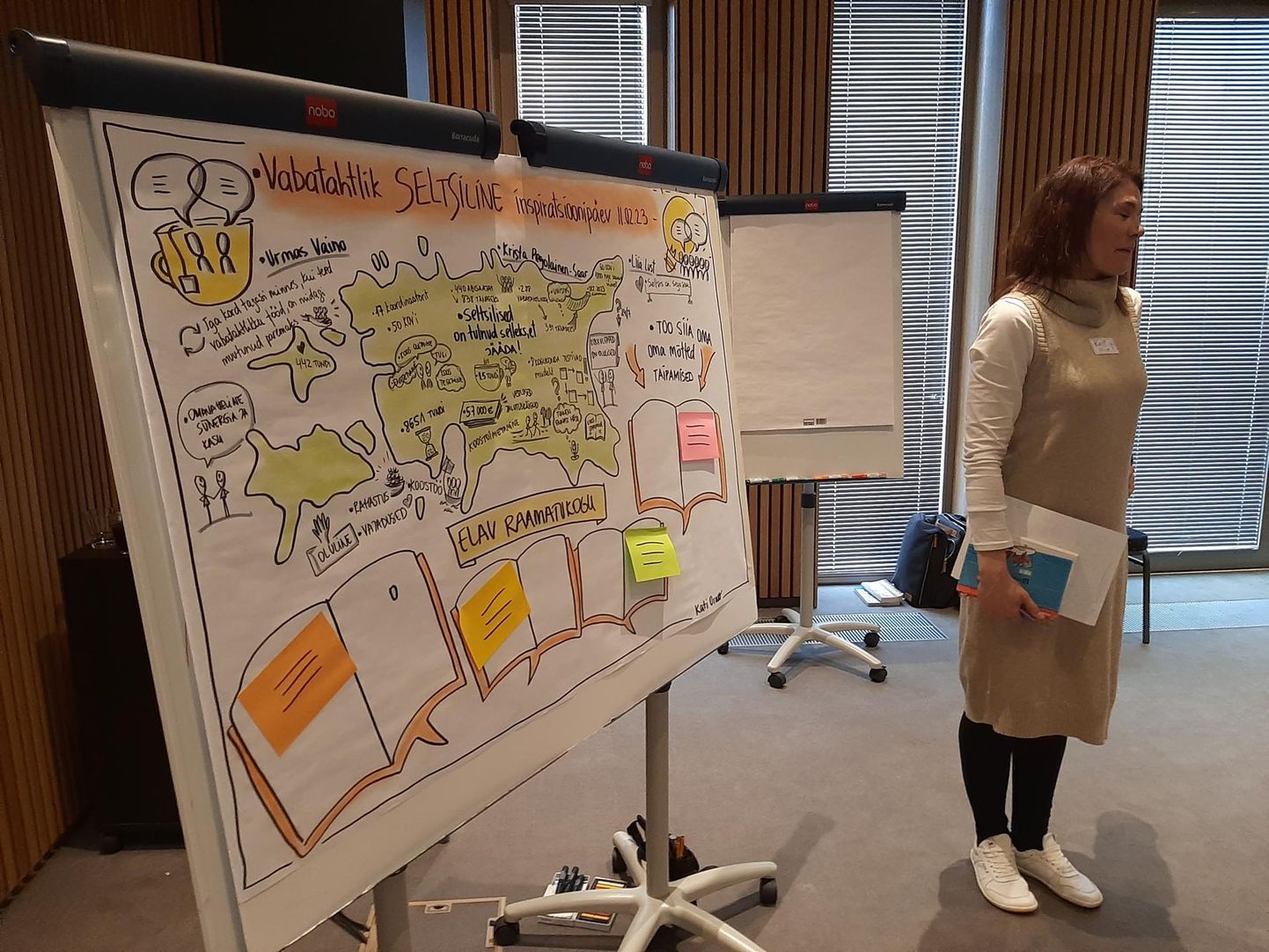 Pärnu juurtega Kati Orava kujundatud Eestimaa kaart annab osalejatest visualiseeritud ülevaate.