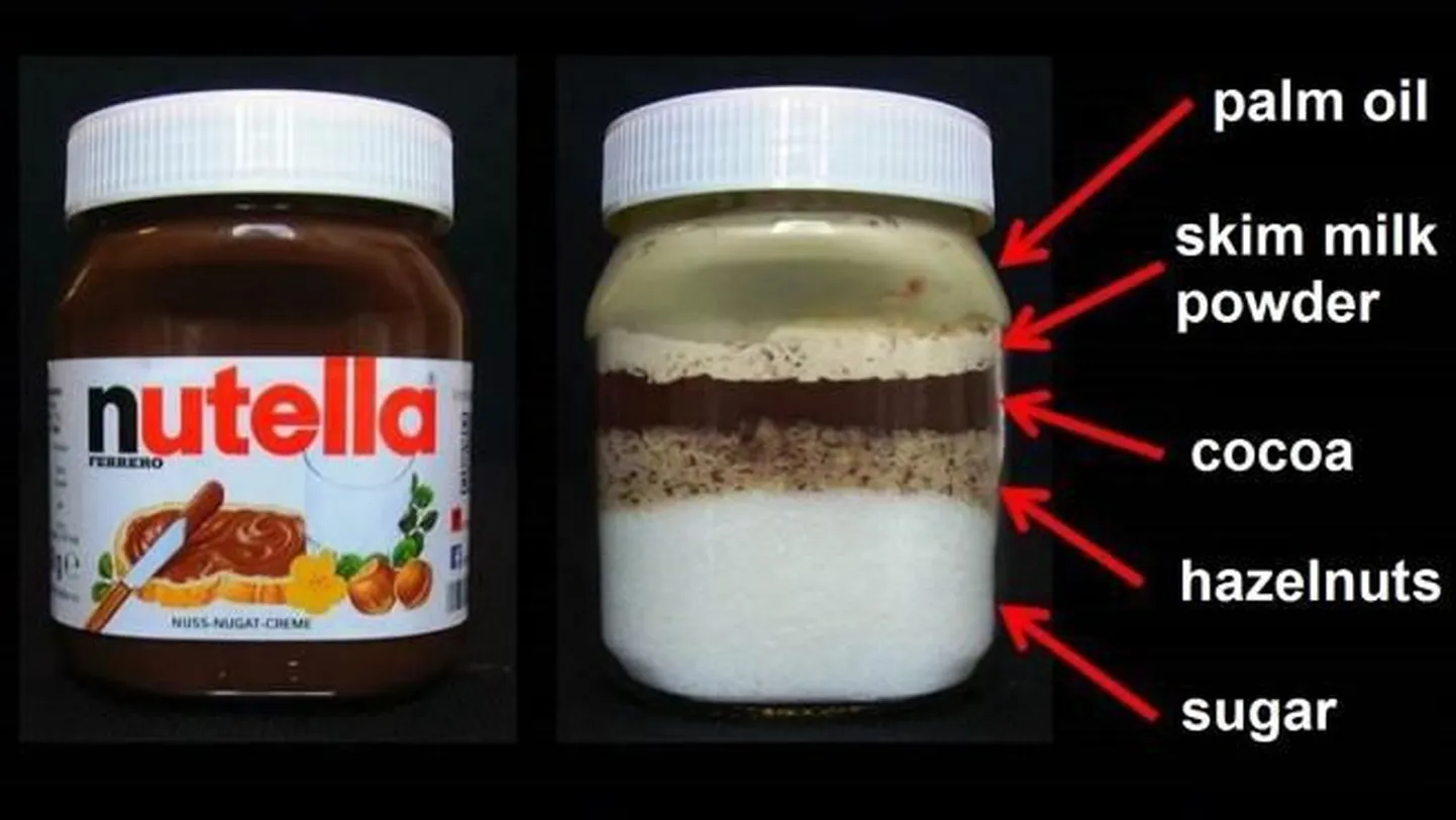 Nutella kreem sisaldab suures osas suhkrut ja palmiõli ning väiksemas osas lõssipulbrit, kakaod ja sarapuupähkleid.