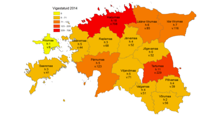 Vigastatud ning hukkunud Eestis maakondade lõikes 2014. aastal. (h= hukkunute arv, v= vigastatute arv). Joonis: Maanteeameti mulluse liiklusaasta ülevaade.