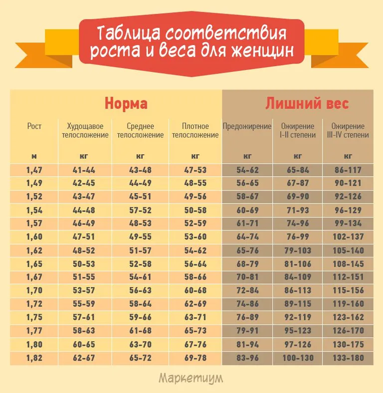 Фото статьи