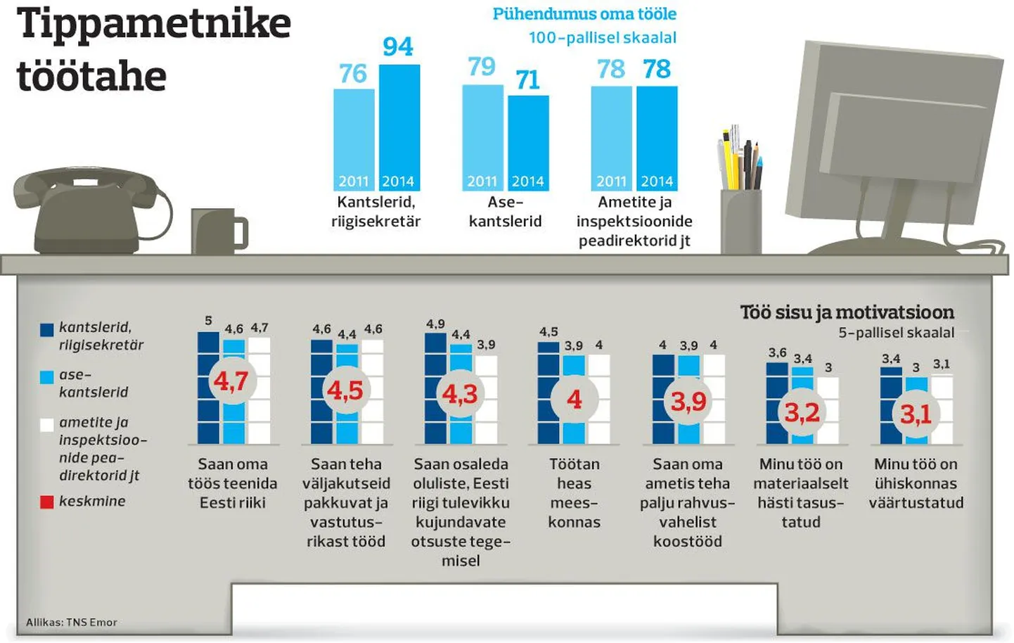 Artikli foto