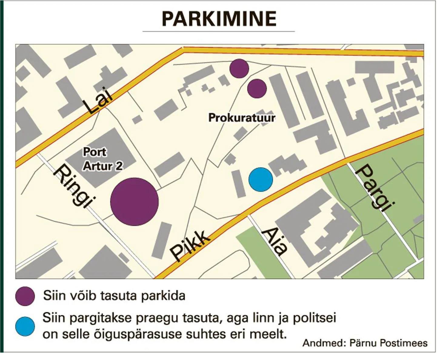 Parkimiskord Pärnu kesklinnas.