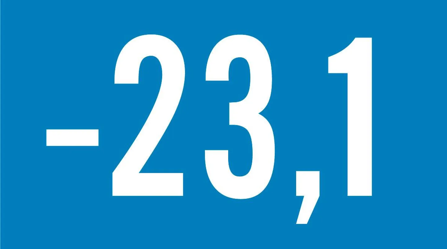Nädala number