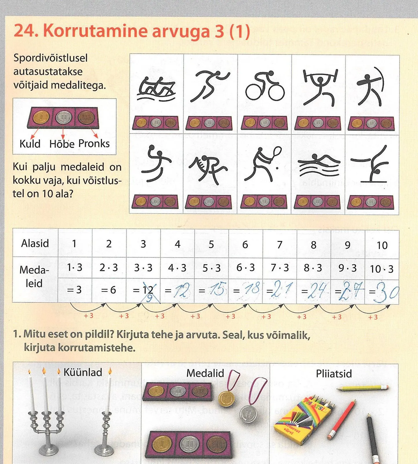 Näide töövihikust. Tabelis oleva rea 1x3=3, 2x3=6, 3x3=12 jätkamine andis lapsele tulemiks 10x3=33. Konkreetsete pildil näidatud spordialade puhul võib tulemus isegi õige olla, sest kahepaat nõuaks ju kahte medalikomplekti.