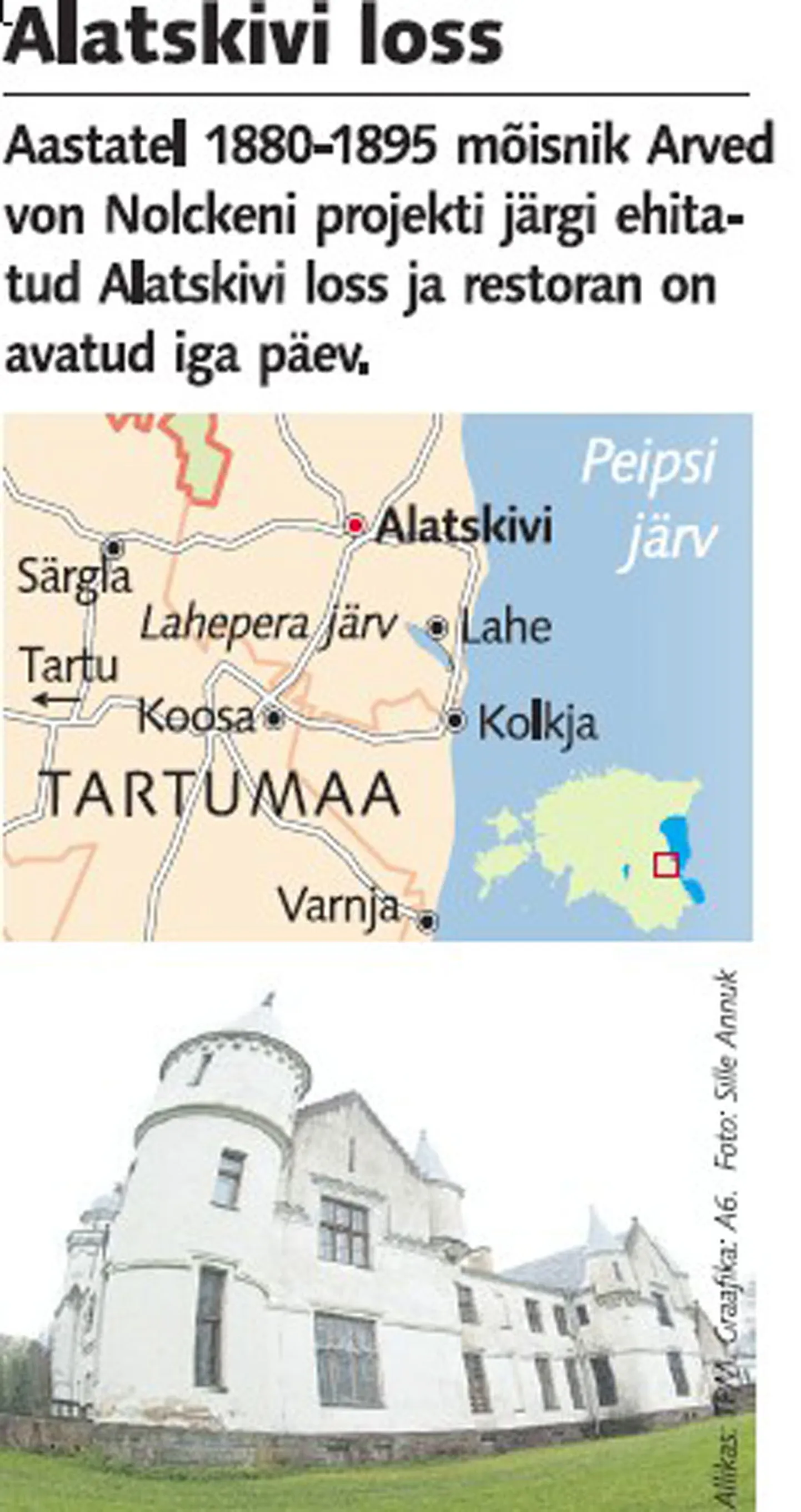 Alatskivi loss
