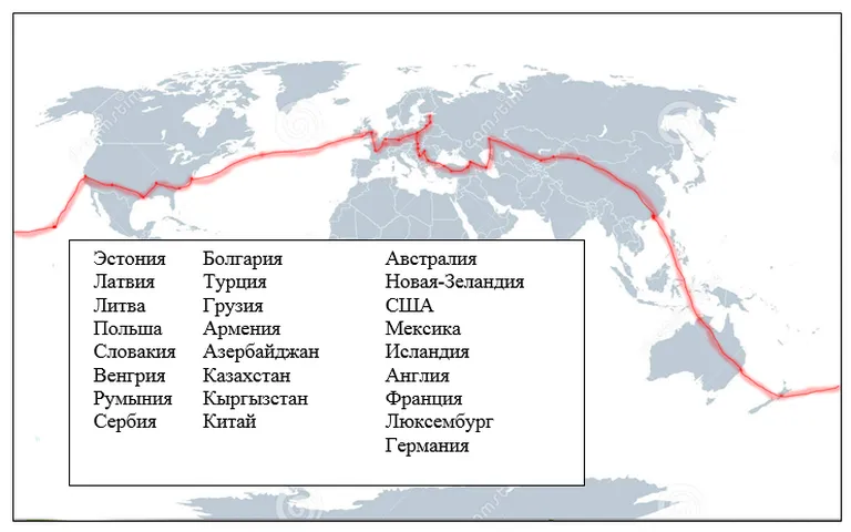 Маршрут кругосветного путешествия.