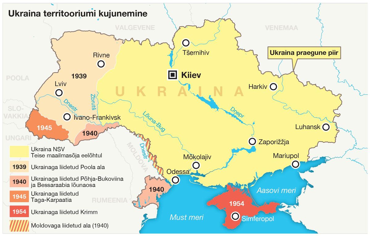 Ukraina territooriumi kujunemine.