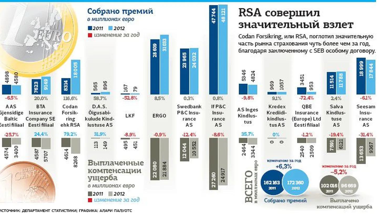 Фото статьи