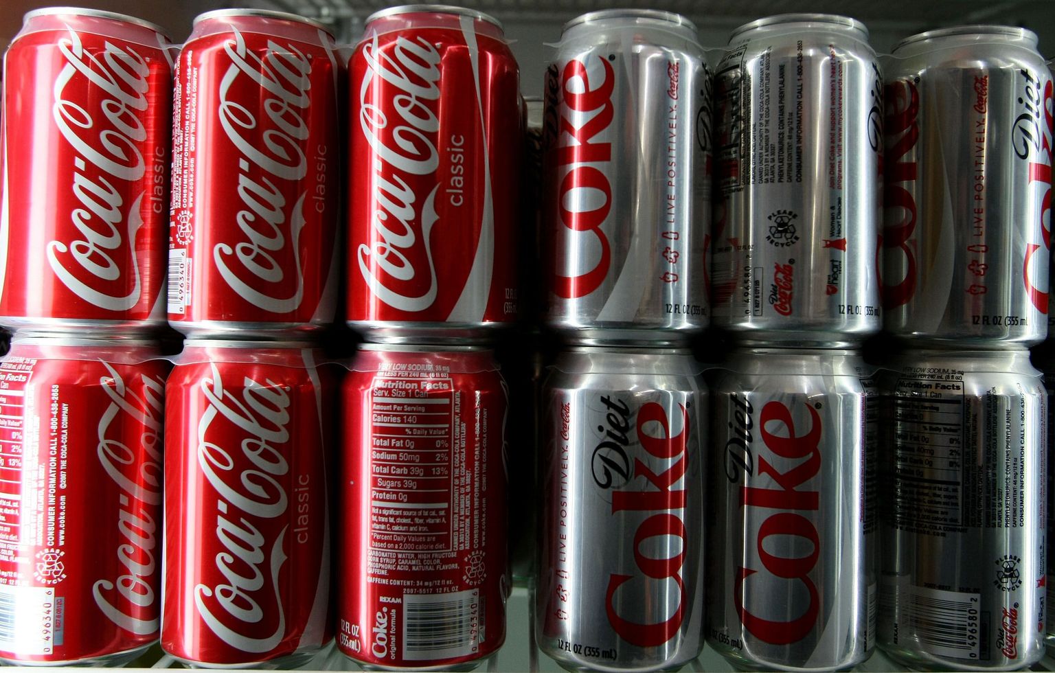Coca-Cola Companys toodetud karastusjoogid