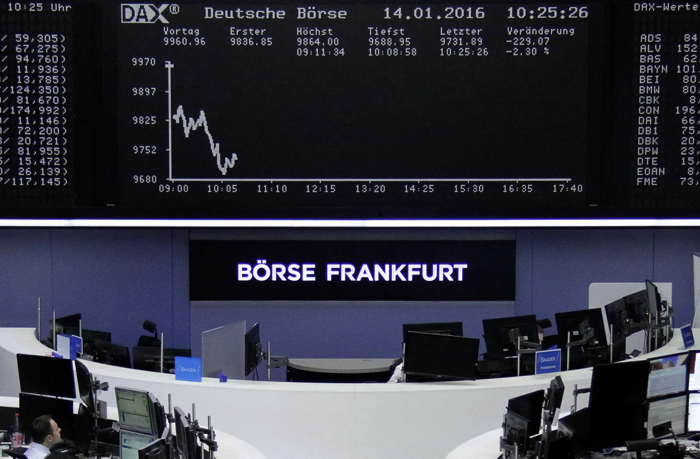 Frankfurdi börs.