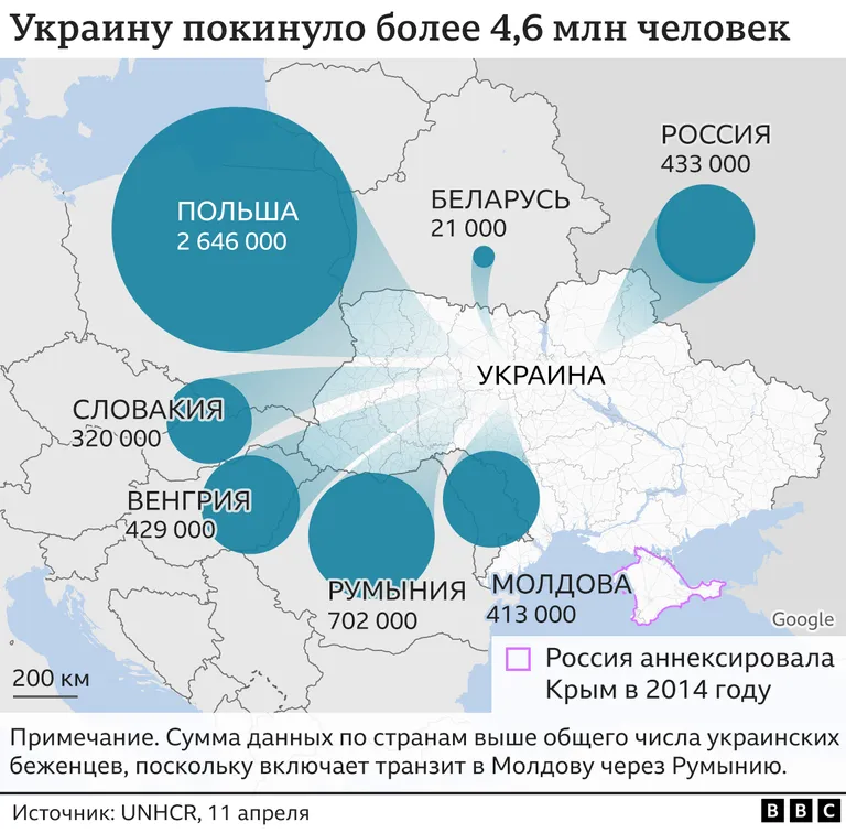 Фото статьи