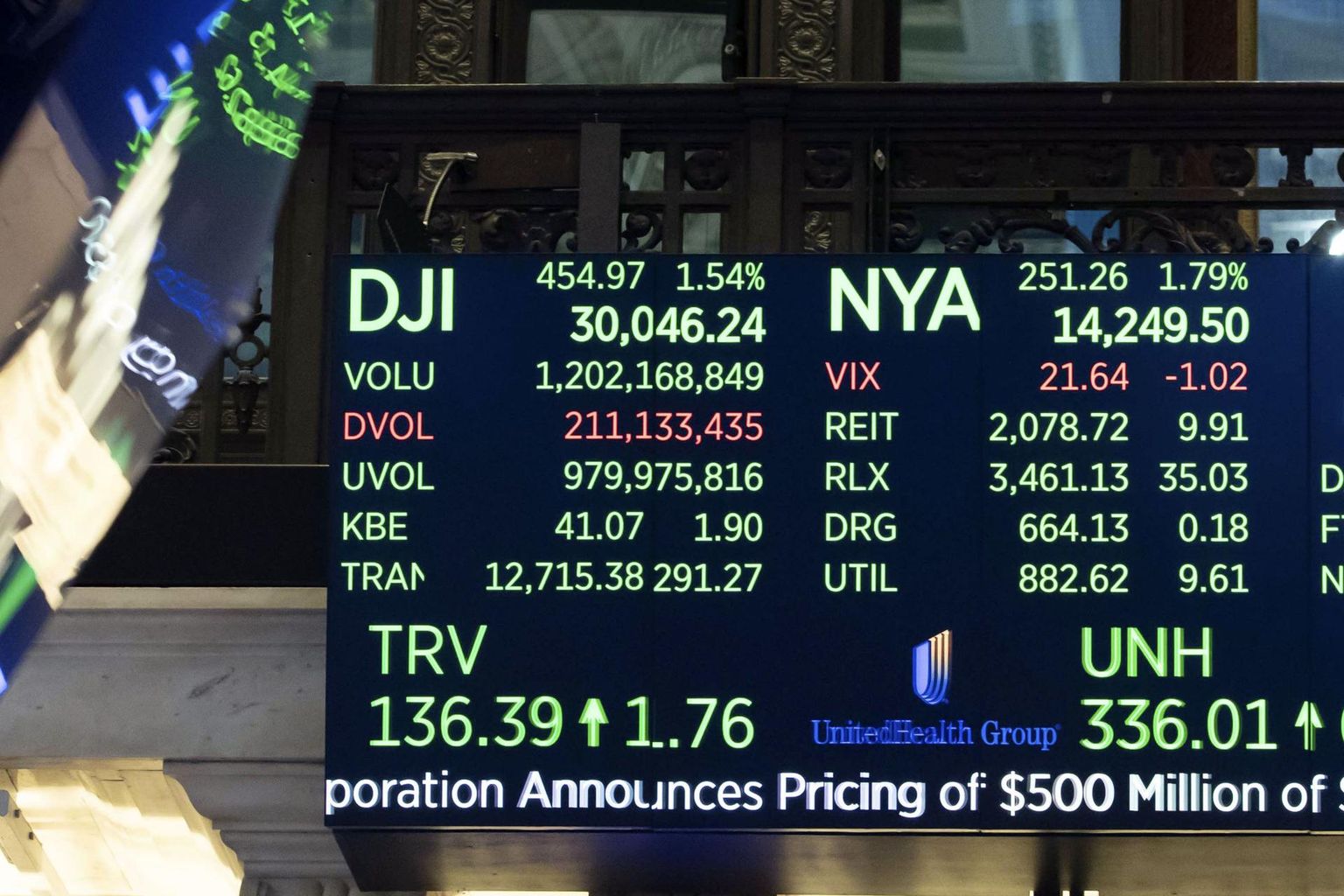 Teisipäeval kerkis Dow Jonesi tööstuskeskmine plussi.
