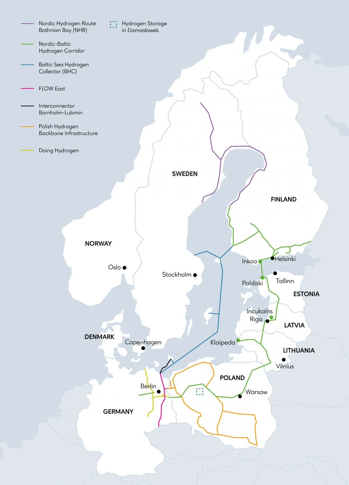 Ziemeļu–Baltijas ūdeņraža koridors.