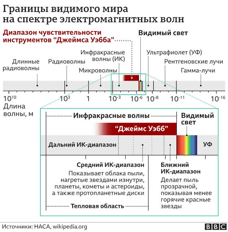 Фото статьи