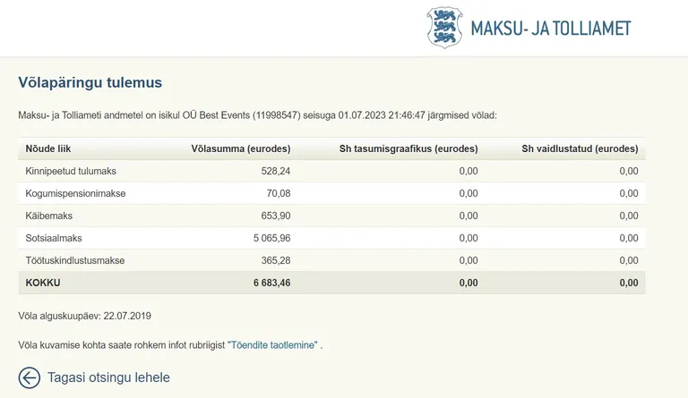 Best Events OÜ, registrikoodiga 11998547 võlgnevus seisuga 01.07.2023