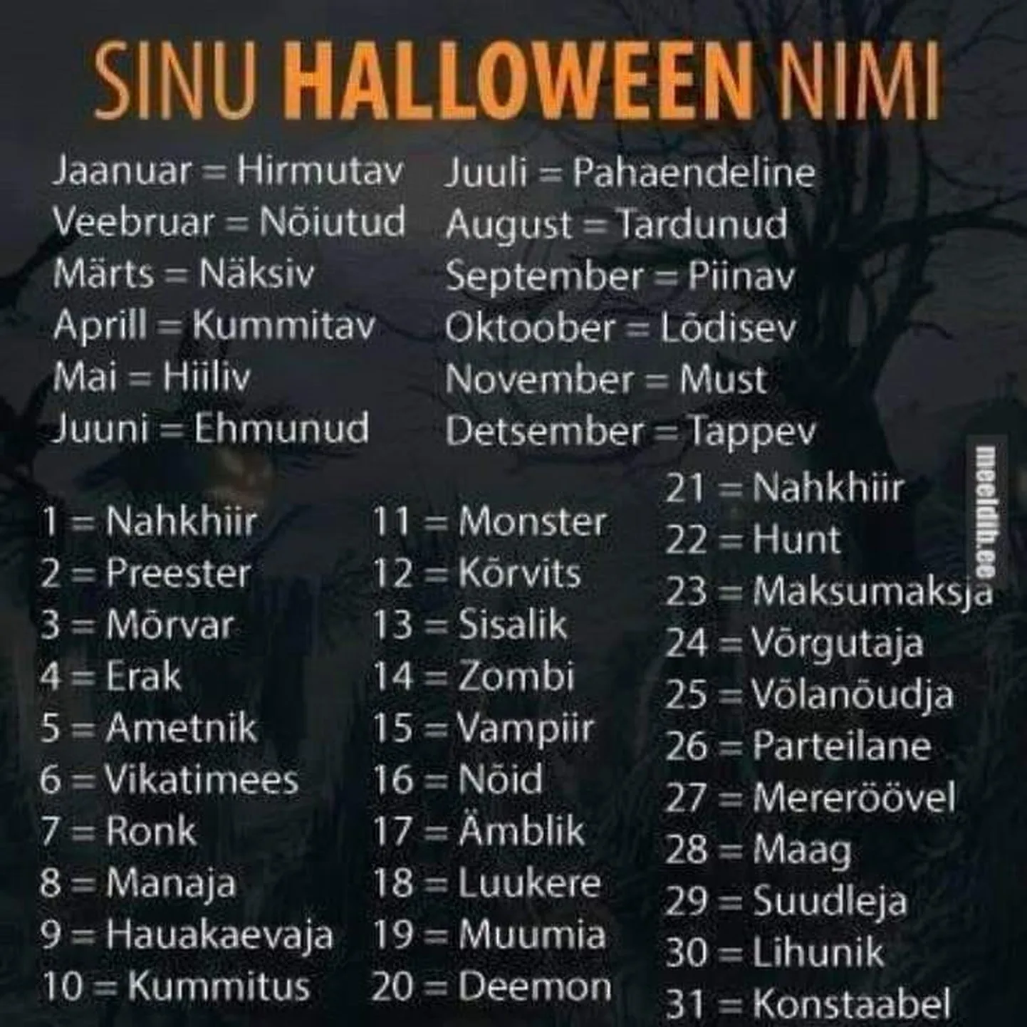 uuri-j-rele-milline-on-sinu-halloweeni-nimi