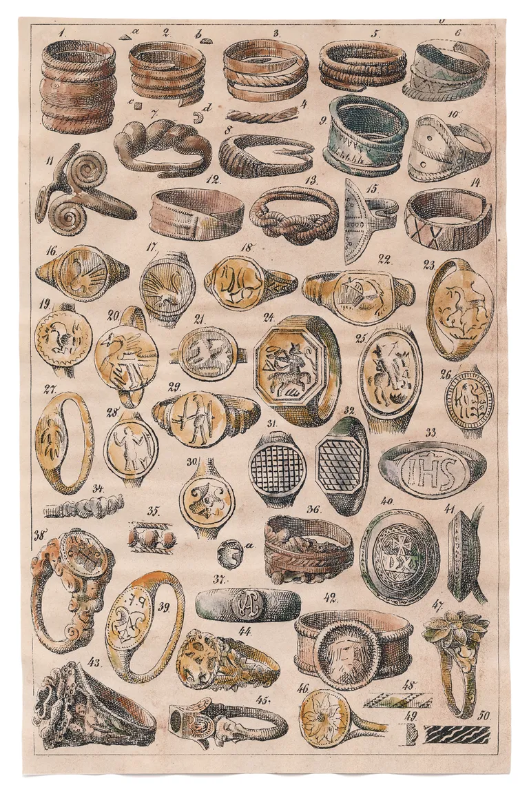 Kesk- ja uusaja sõrmuseid Õpetatud Eesti Seltsi kogudest. Litografeerinud Hermann Eduard Hartmann, 1870.