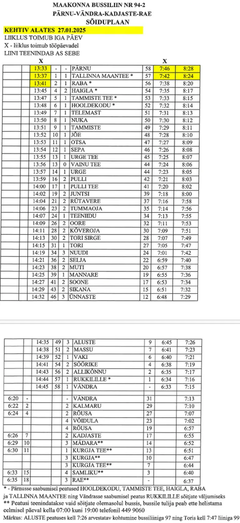 Bussiliini 94-2 muudatused 27. jaanuarist on ajakavas märgitud kollasega.