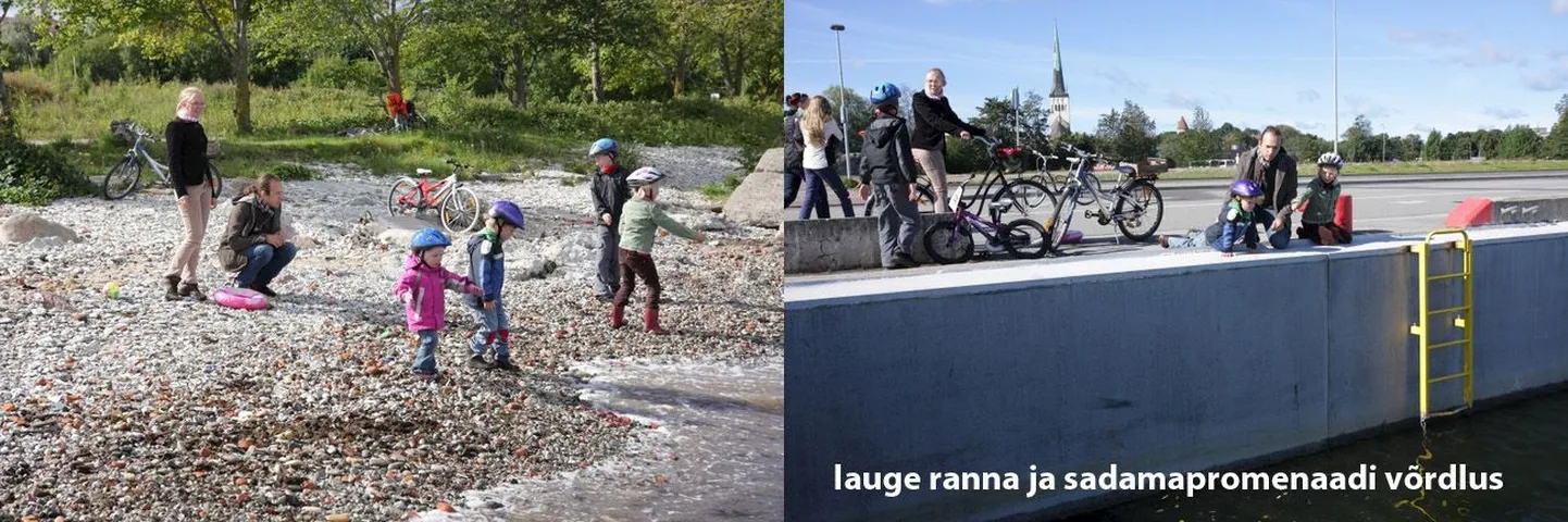 Rannajoone muutus.