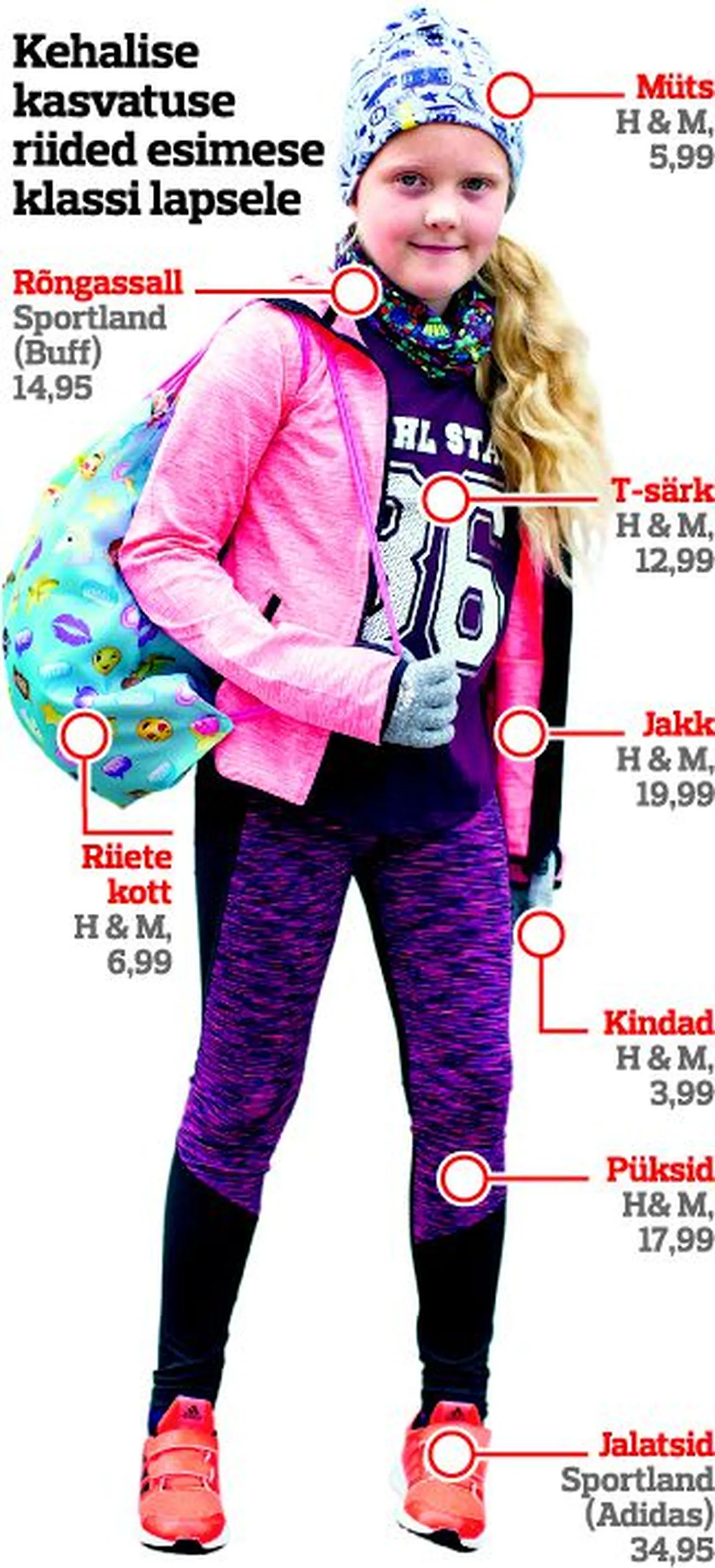 Artikli foto