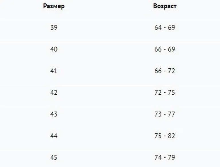 Фото статьи