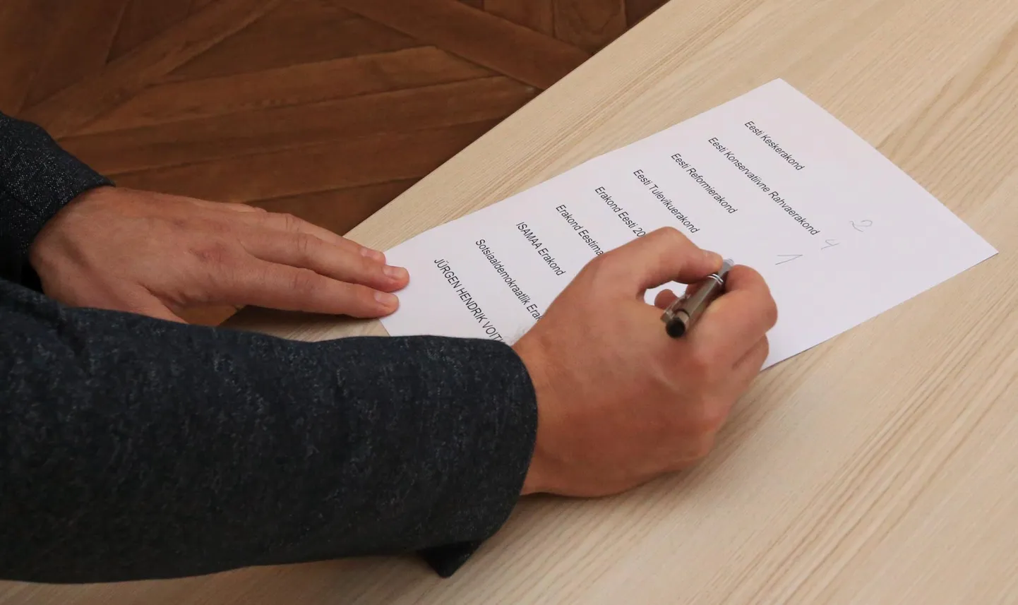 Kohalikel valimistel kandideerimiseks kautsjonit pole ja kandideerimisavaldust esitada on üsna lihtne.