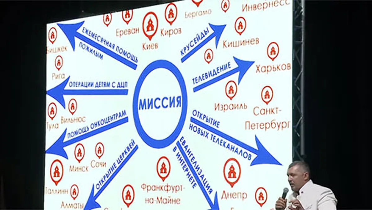 Лекция Мунтяна "Почему я партнёр" в Риге, февраль 2018 года