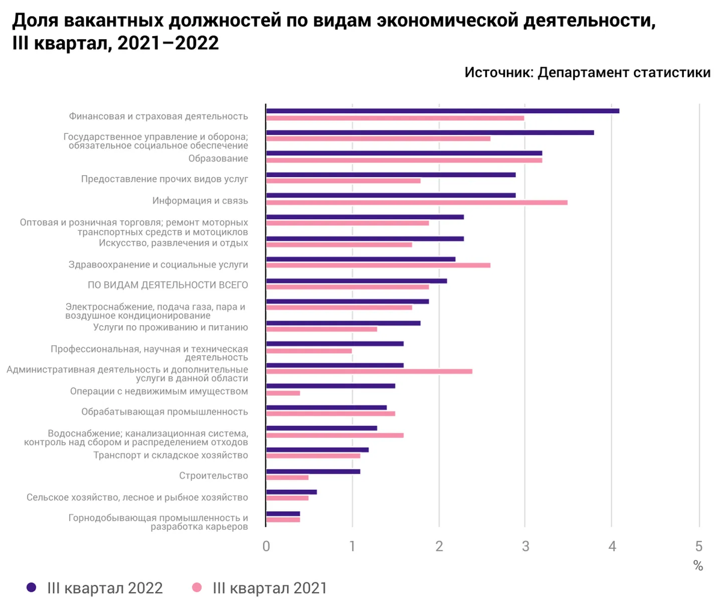 Фото статьи