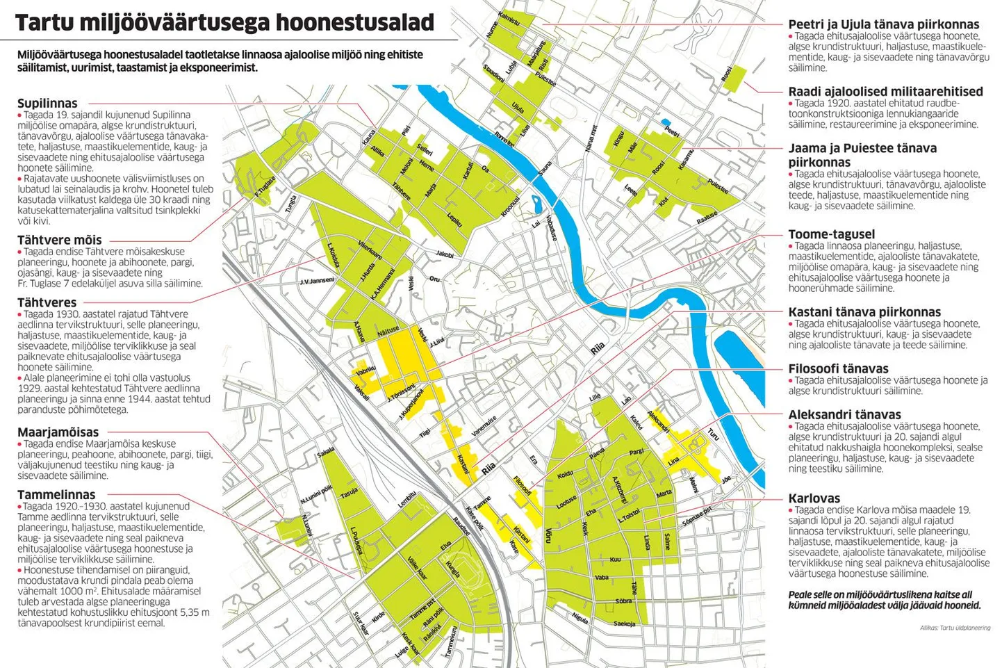 Tartu miljööväärtusega hoonestusalad.