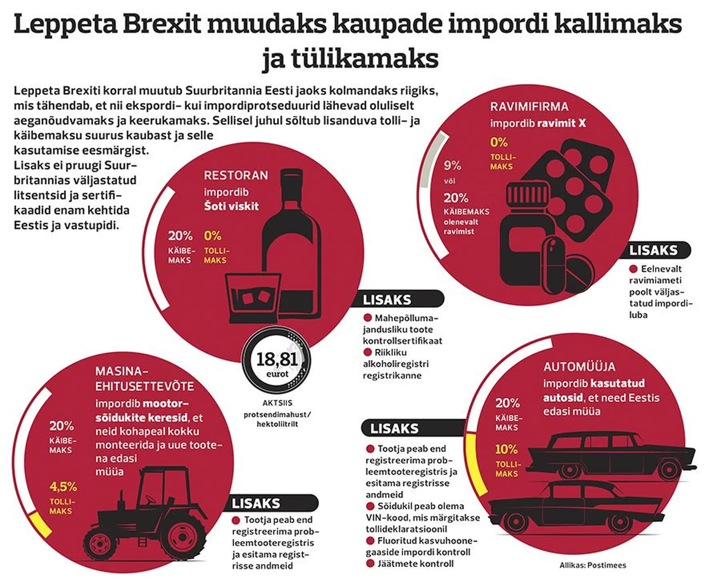 Leppeta Brexit FOTO: Pm