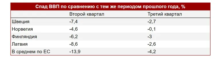 Фото статьи