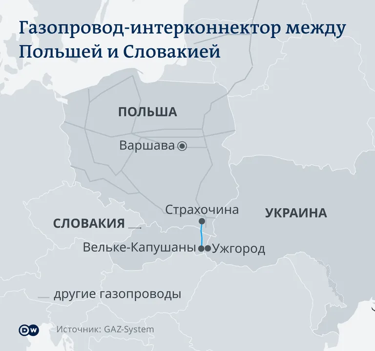 Фото статьи