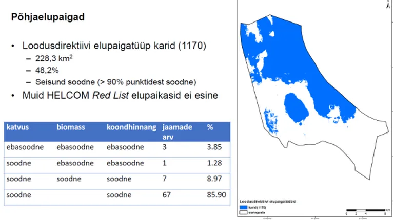 Joonis 2. Karide elupaigatüübi levik uuringualal ja seisundihinnang.