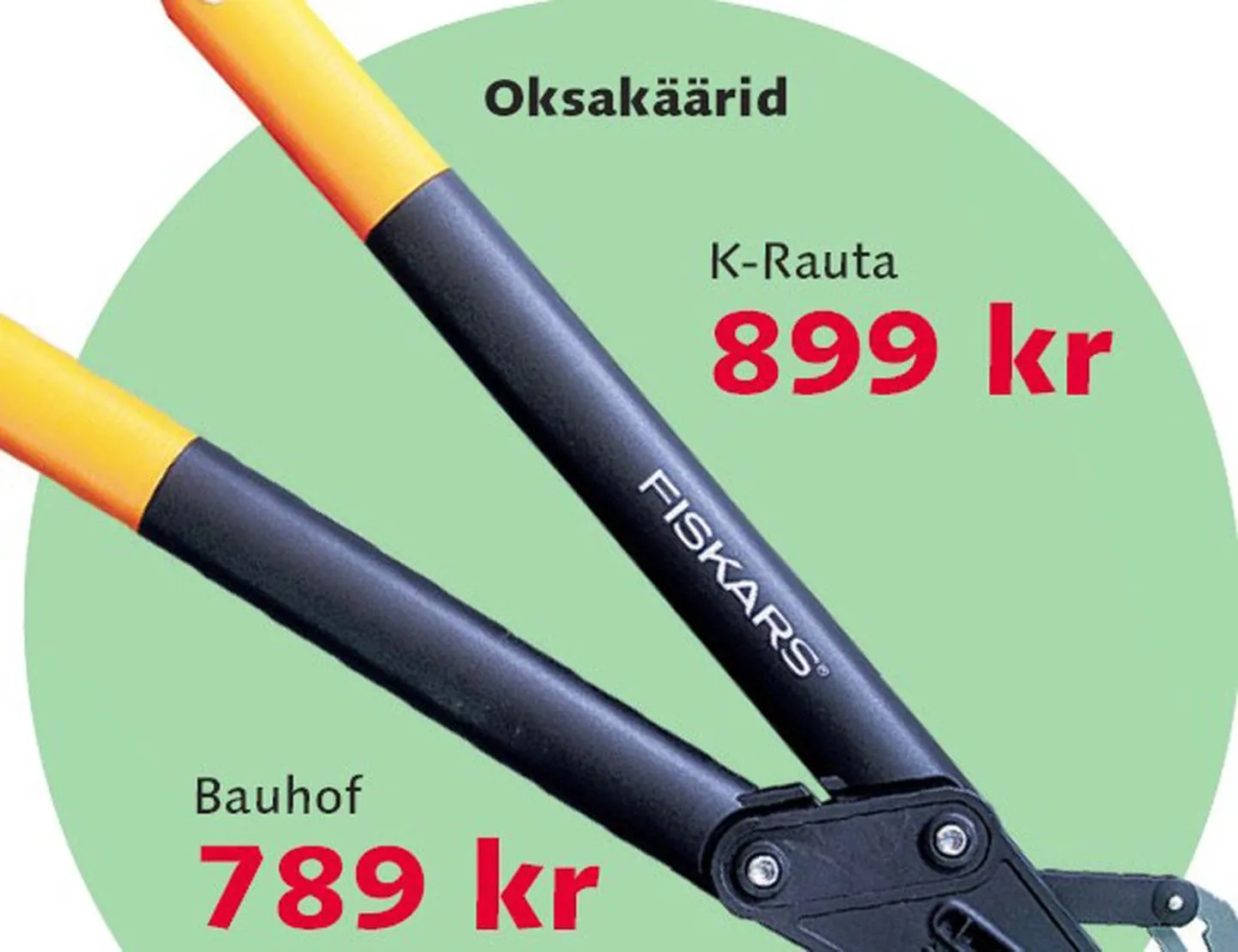 Artikli foto