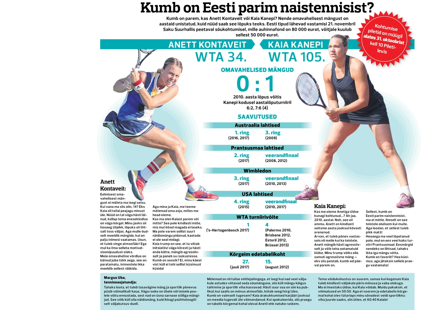 Anett Kontaveit ja Kaia Kanepi lähevad 21. novembril kauaoodatud matšis vastamisi.