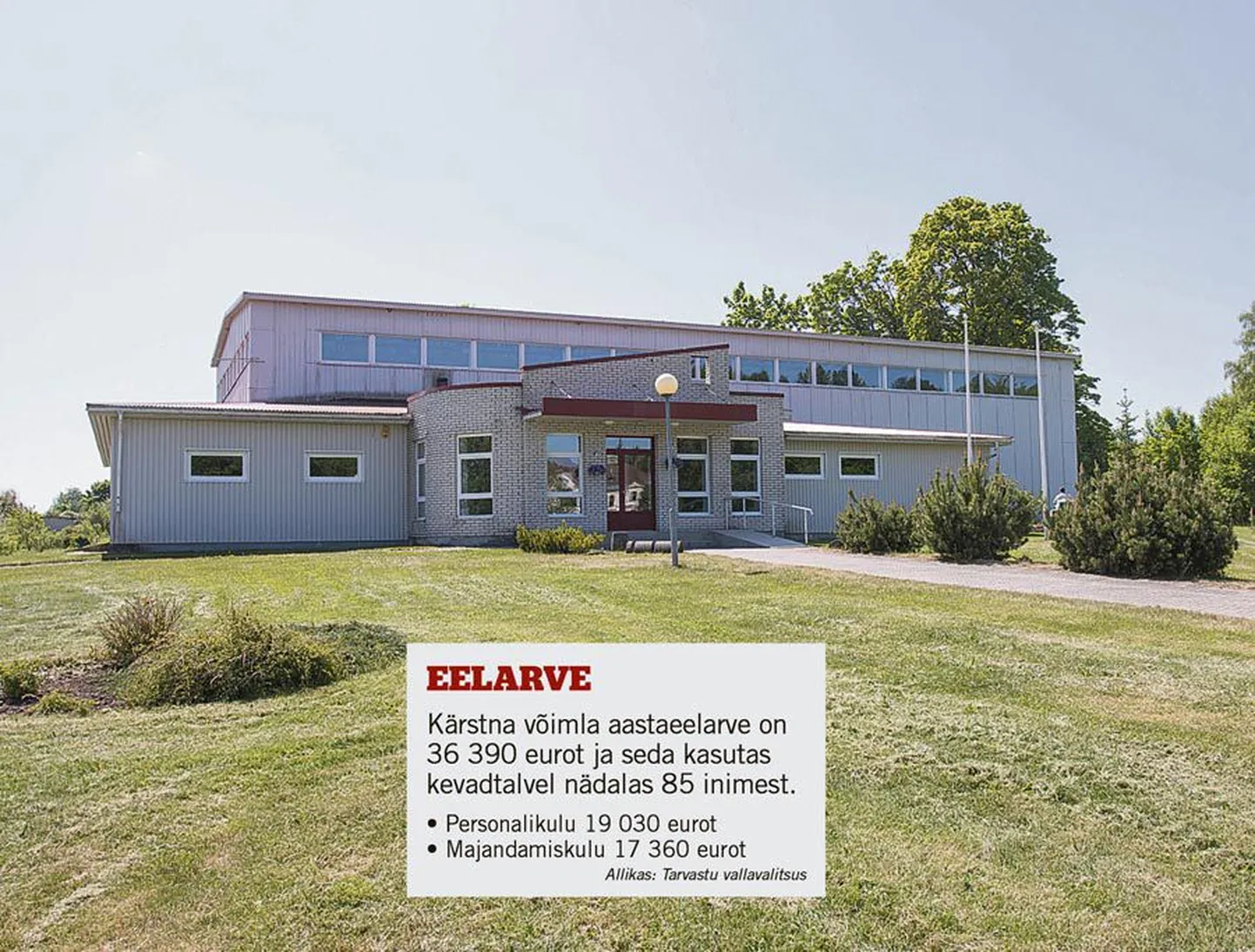 15 aastat vana spordisaal on kohalike elanike meelest külaelule äärmiselt vajalik, aga vallajuhtide arvates võiks selle maha müüa.