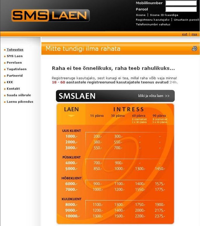 SMS Laen andis kümne kuuga välja 200 miljonit