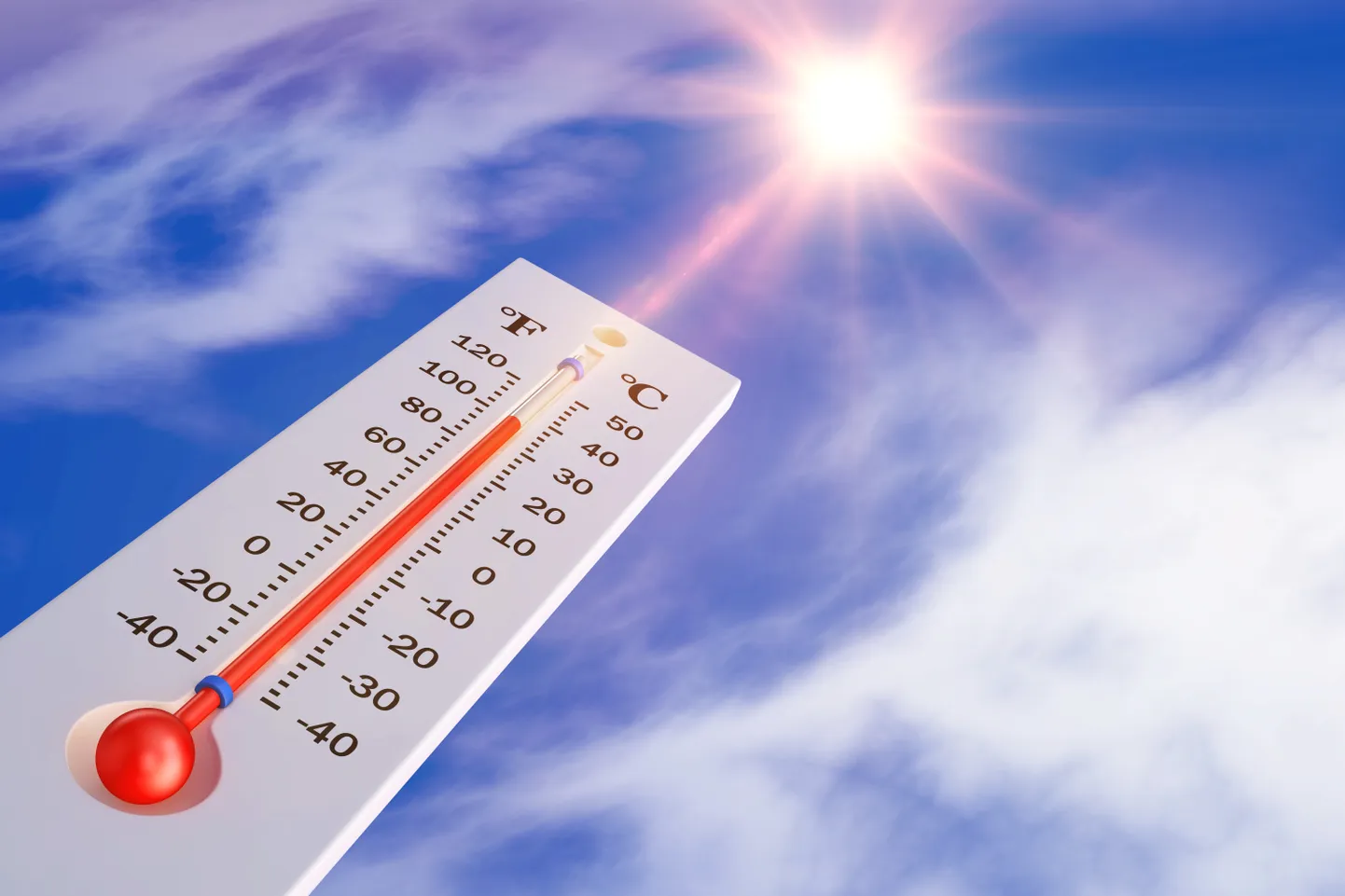 Termomeeter näitamas kõrget suvist temperatuuri