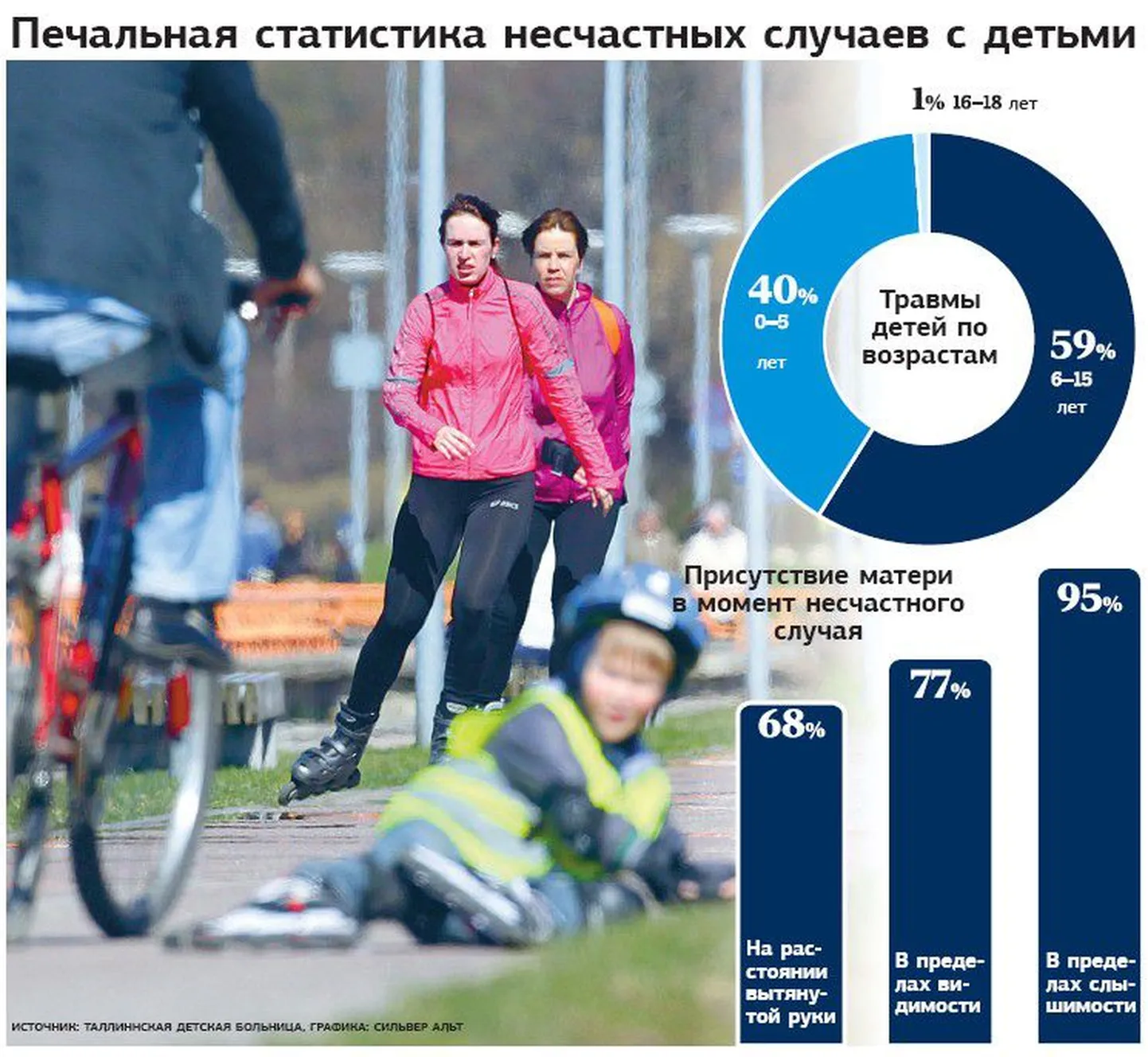 Фото статьи